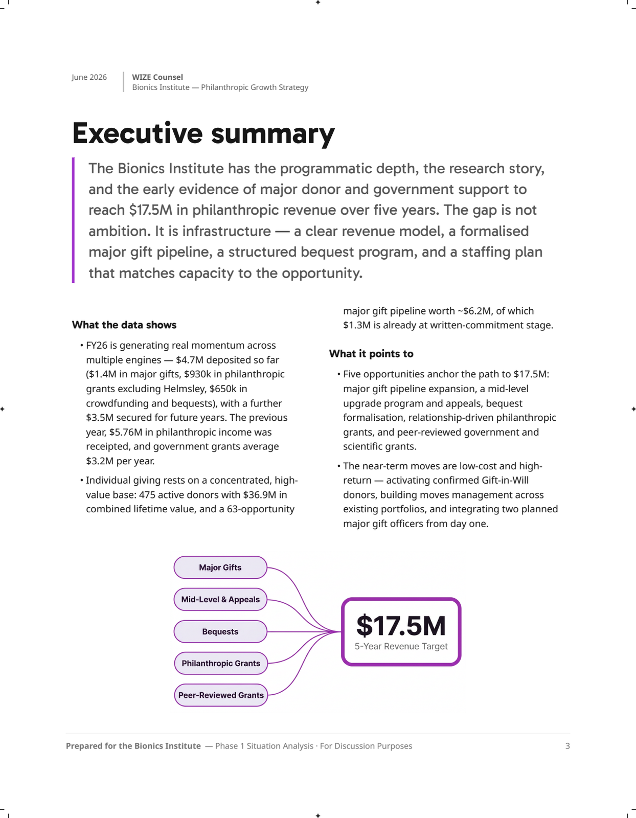 Page 3: 03-exec-summary