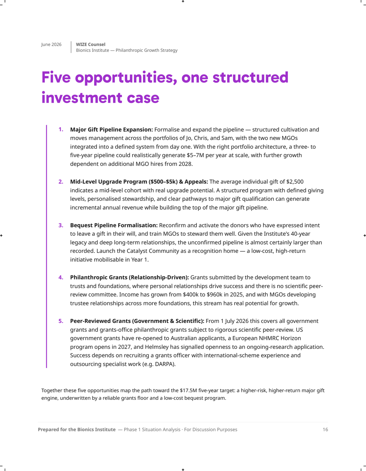 Page 16: 16-opportunities